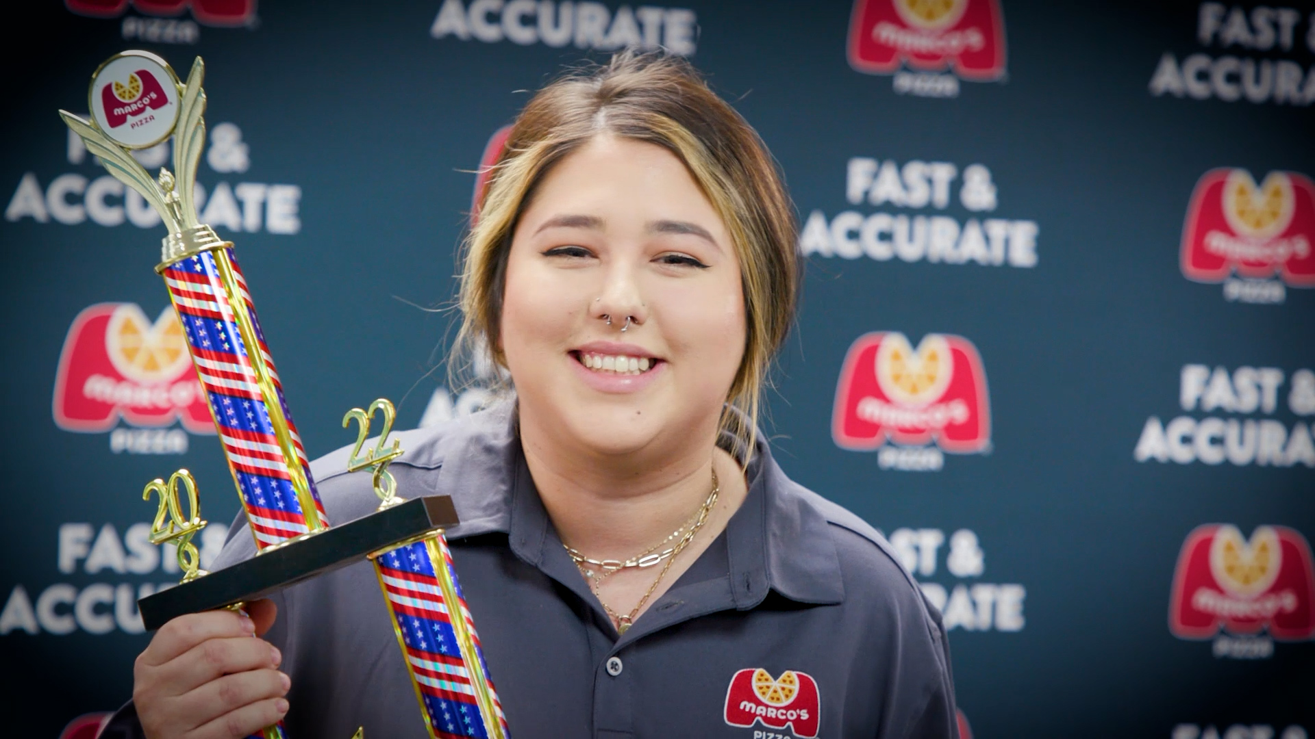 Fast & Accurate Competition